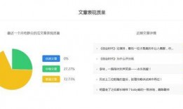 娱乐吃瓜小群众百家号,那些你不知道的幕后故事